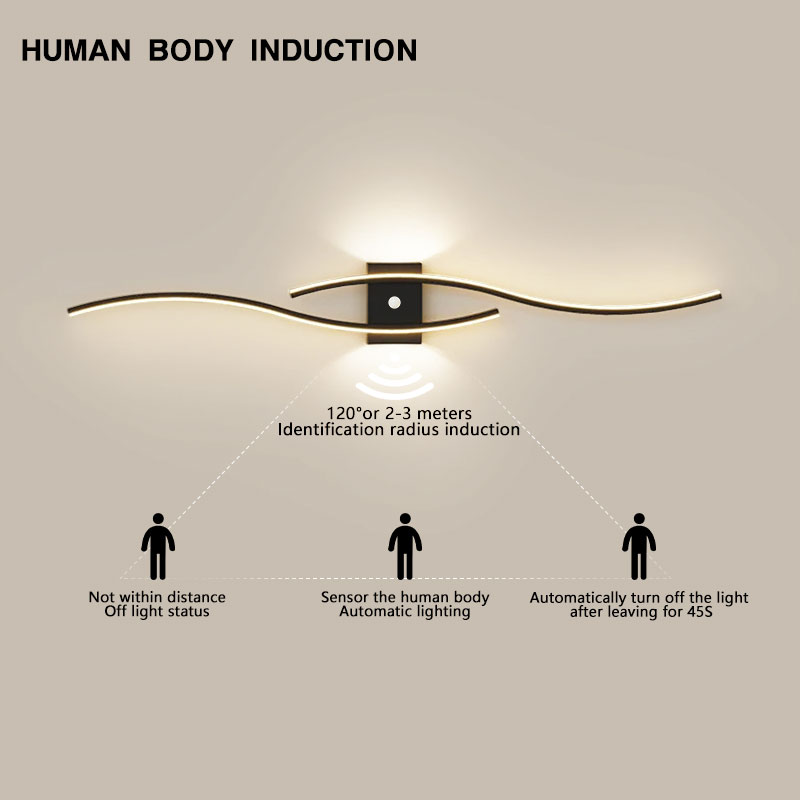 Indoor Motion Sensor LED Wall  - Motion Sensor Pir Wired ulasan dan harga