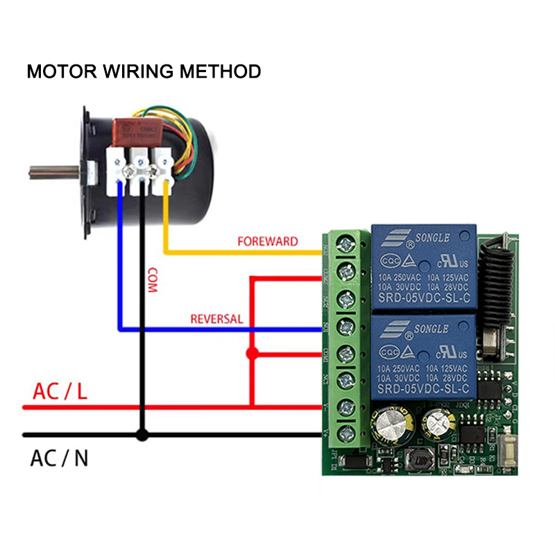 DC 12V 24V AC 220V RF433 2CH M - 433Mhz Receiver Module ulasan dan harga